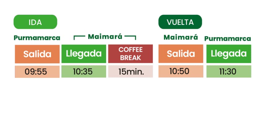 Horarios del tren solar experiencia 180 grupo A