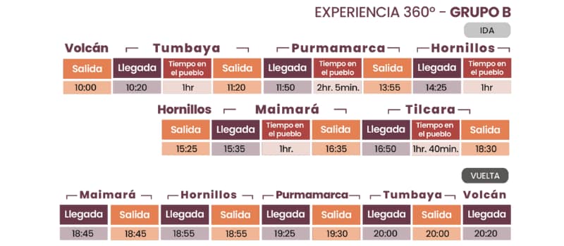 Horarios del tren solar experiencia 360 grupo B