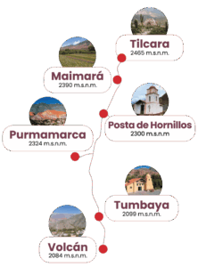 Recorrido del Tren Solar de la Quebrada