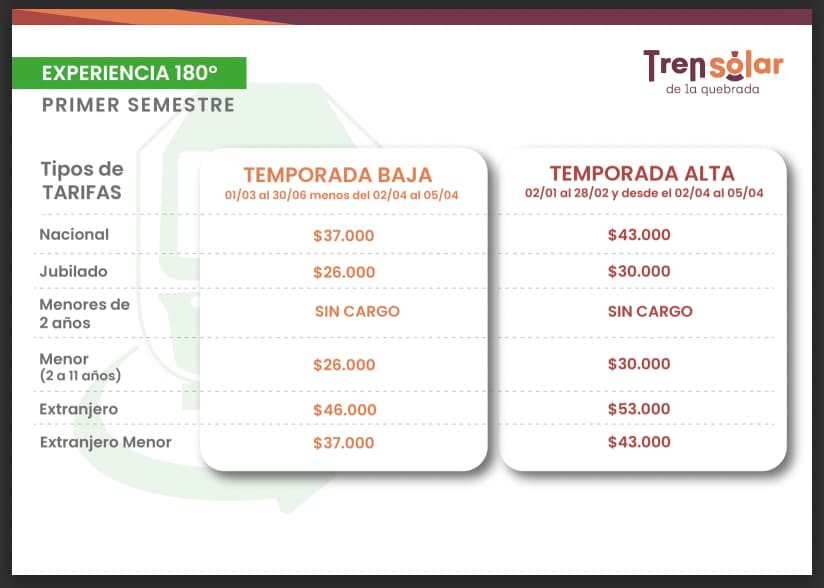 Tarifas primer semestre del tren Solar para el año 2026 en la experiencia 180