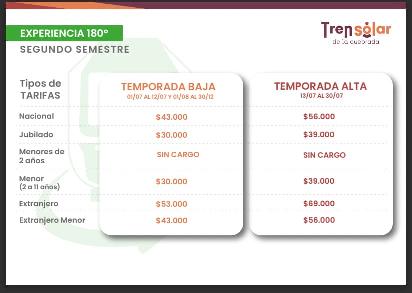 Tarifas del tren Solar para el año 2026 en la experiencia 180